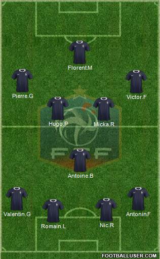 France Formation 2018