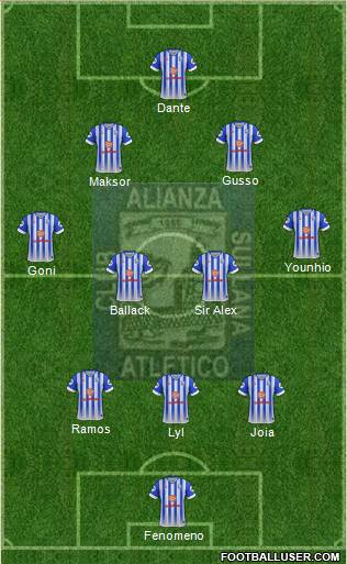C Alianza Atlético Sullana Formation 2018