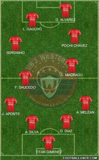 C Jorge Wilstermann Formation 2018