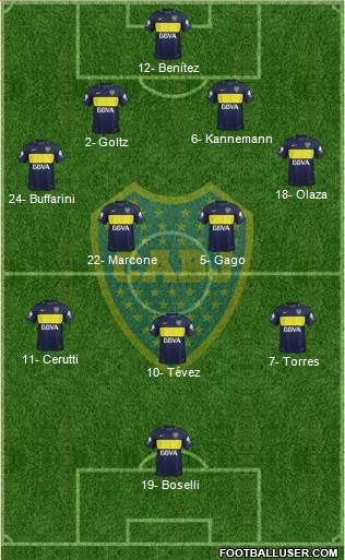 Boca Juniors Formation 2018