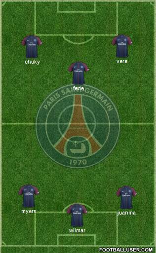 Paris Saint-Germain Formation 2018