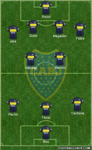 Boca Juniors Formation 2018