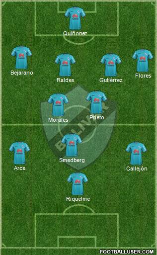 C Bolívar Formation 2018
