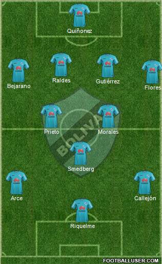 C Bolívar Formation 2018