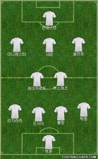 Champions League Team Formation 2018