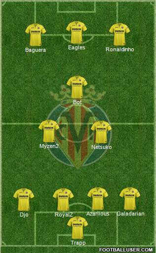 Villarreal C.F., S.A.D. Formation 2018