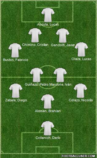 Fifa Team Formation 2018