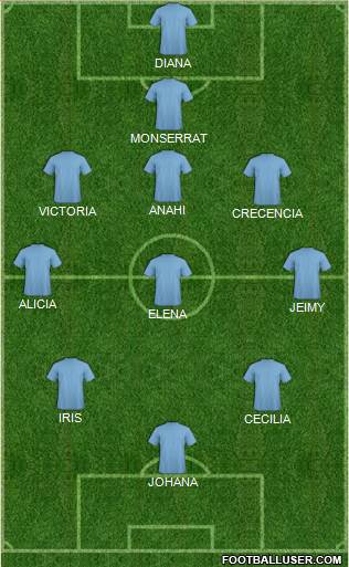 KF Ulpiana Formation 2018
