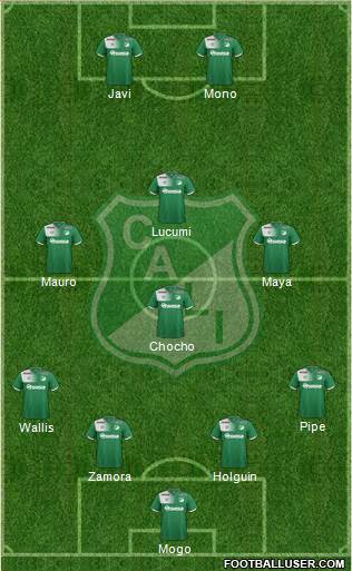 AC Deportivo Cali football formation