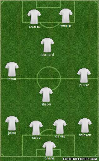 Dream Team Formation 2018