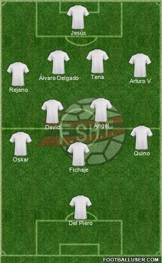 Albania Formation 2018