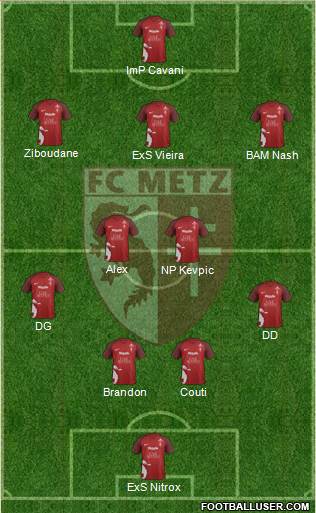 Football Club de Metz Formation 2018