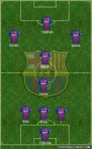 F.C. Barcelona Formation 2018