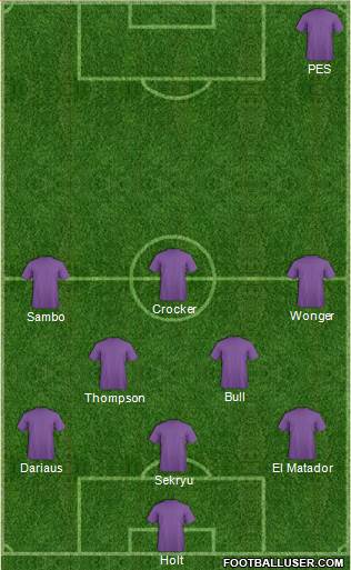 Champions League Team Formation 2018