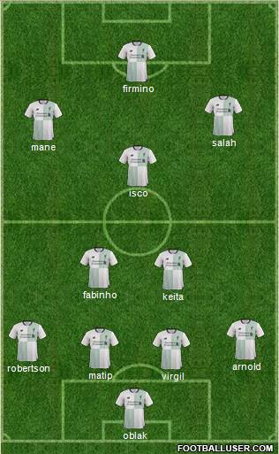 Liverpool Formation 2018