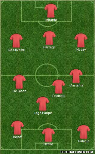 Football Manager Team Formation 2018