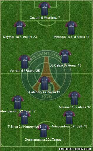 Paris Saint-Germain Formation 2018