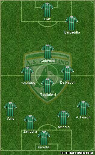 Avellino Formation 2018