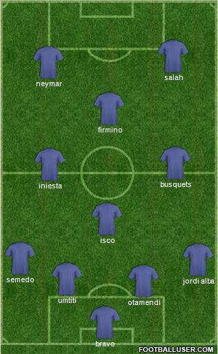 Pro Evolution Soccer Team Formation 2018