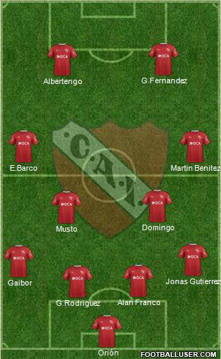 Independiente Formation 2018