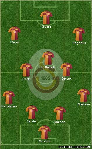 Galatasaray SK Formation 2018