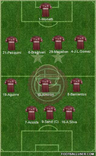 Lanús Formation 2018