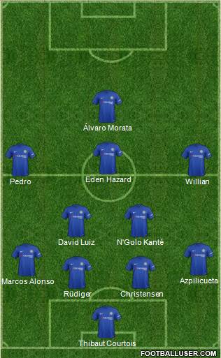 Chelsea Formation 2018
