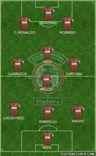 Clube Sport Marítimo - SAD Formation 2018
