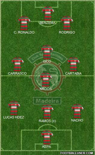 Clube Sport Marítimo - SAD football formation