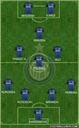 F.C. Internazionale Formation 2018