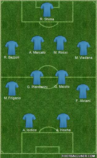 Dream Team Formation 2018