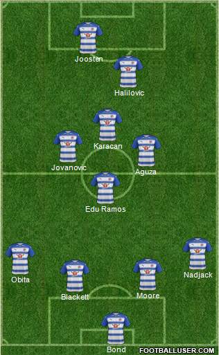 Reading 4-4-2 football formation