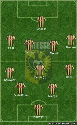 Vitesse Formation 2018