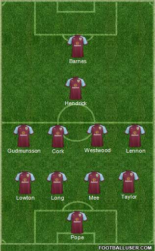 Burnley Formation 2018