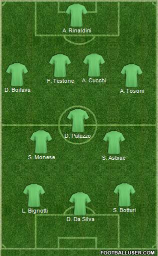 Dream Team Formation 2018