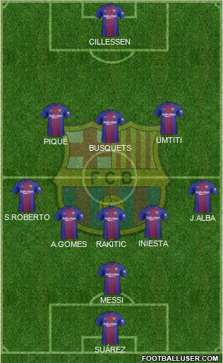 F.C. Barcelona Formation 2018
