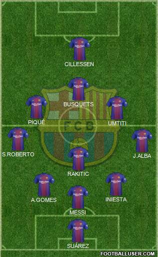 F.C. Barcelona Formation 2018