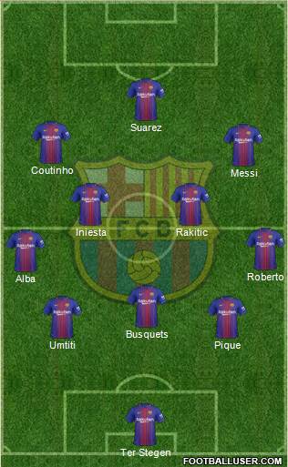 F.C. Barcelona Formation 2018