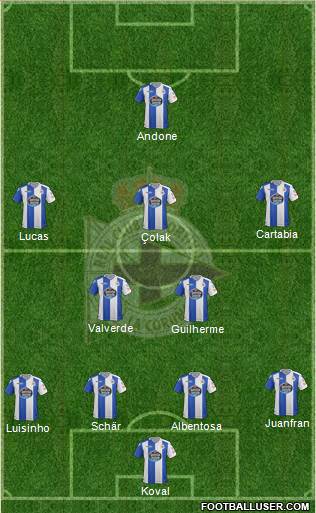 R.C. Deportivo de La Coruña S.A.D. Formation 2018