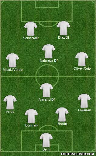 Dream Team Formation 2018
