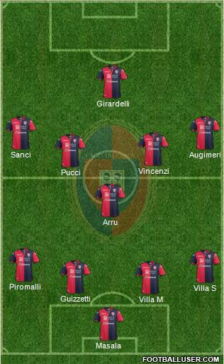 Cagliari Formation 2018