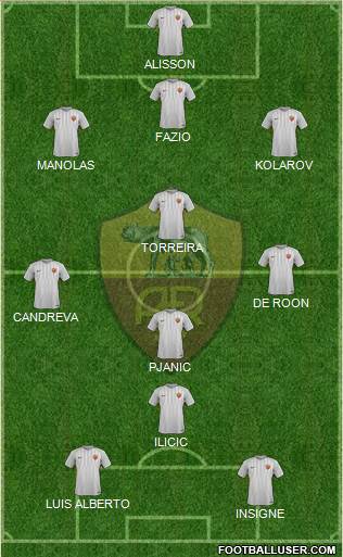 AS Roma Formation 2018