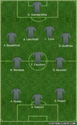 Dream Team Formation 2018