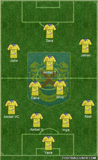 KSK Beveren Formation 2018