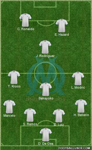 Olympique de Marseille Formation 2018