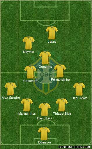 Brazil Formation 2018