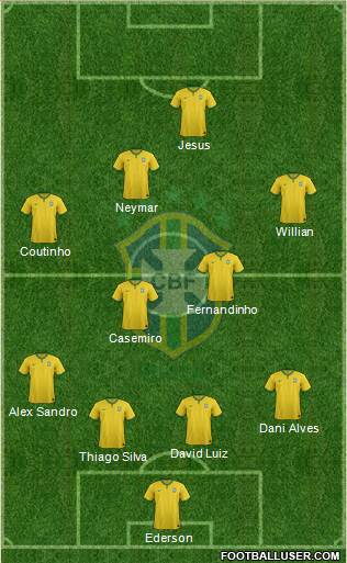 Brazil Formation 2018