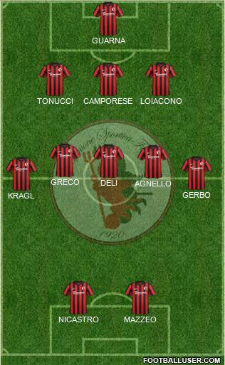 Foggia Formation 2018