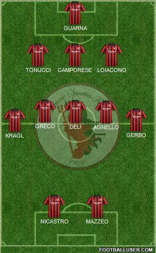 Foggia football formation