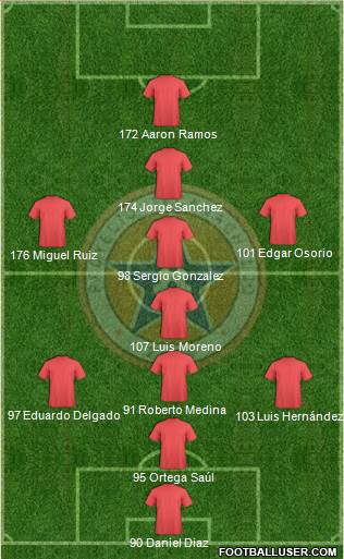 Club Tecamachalco 2000 Formation 2018
